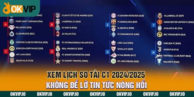 Kế Hoạch Đá Cúp C1 – Champions League 2024/2025 - hình ảnh - jvggcbyzf.top Kế Hoạch Đá Cúp C1 – Champions League 2024/2025 - hình ảnh - jvggcbyzf.top